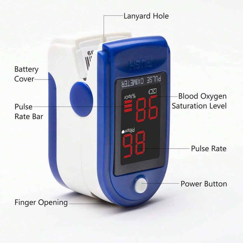 Sale OFF 50% - Fingertip Pulse Oximeter – Portable SpO2 & O2 Monitor for Home or Sport
