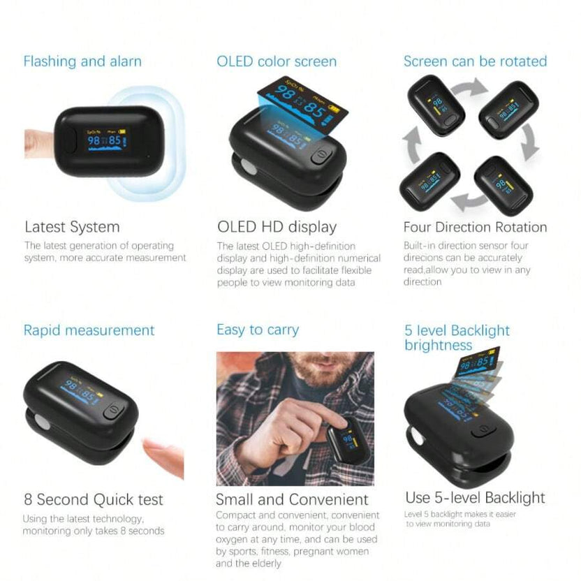 Save 50% - Household Finger Pulse Oximeter