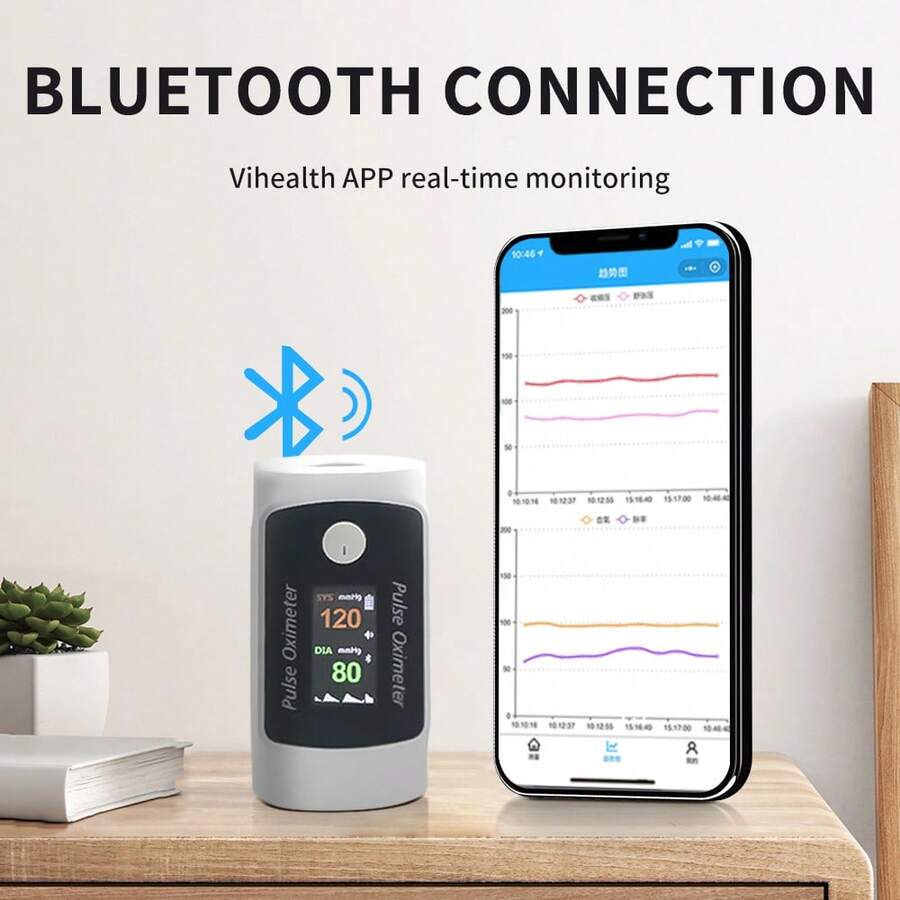 Discount 50% OFF🚀2-in-1 Blood Oxygen & Blood Pressure Monitor